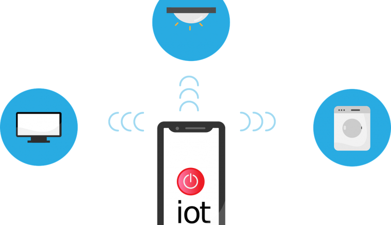 How to Properly Deploy IoT on a Business Network